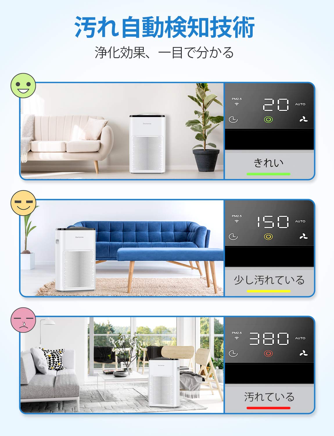 Amazon.co.jp: 空気清浄機 スマホ対応 Elechomes 空気清浄機 脱臭 集塵